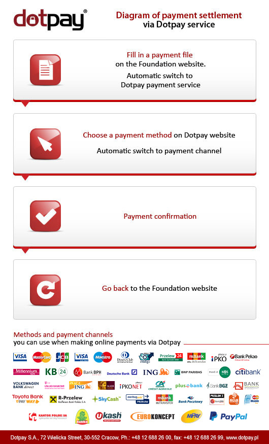 Payment_schedule_foundation